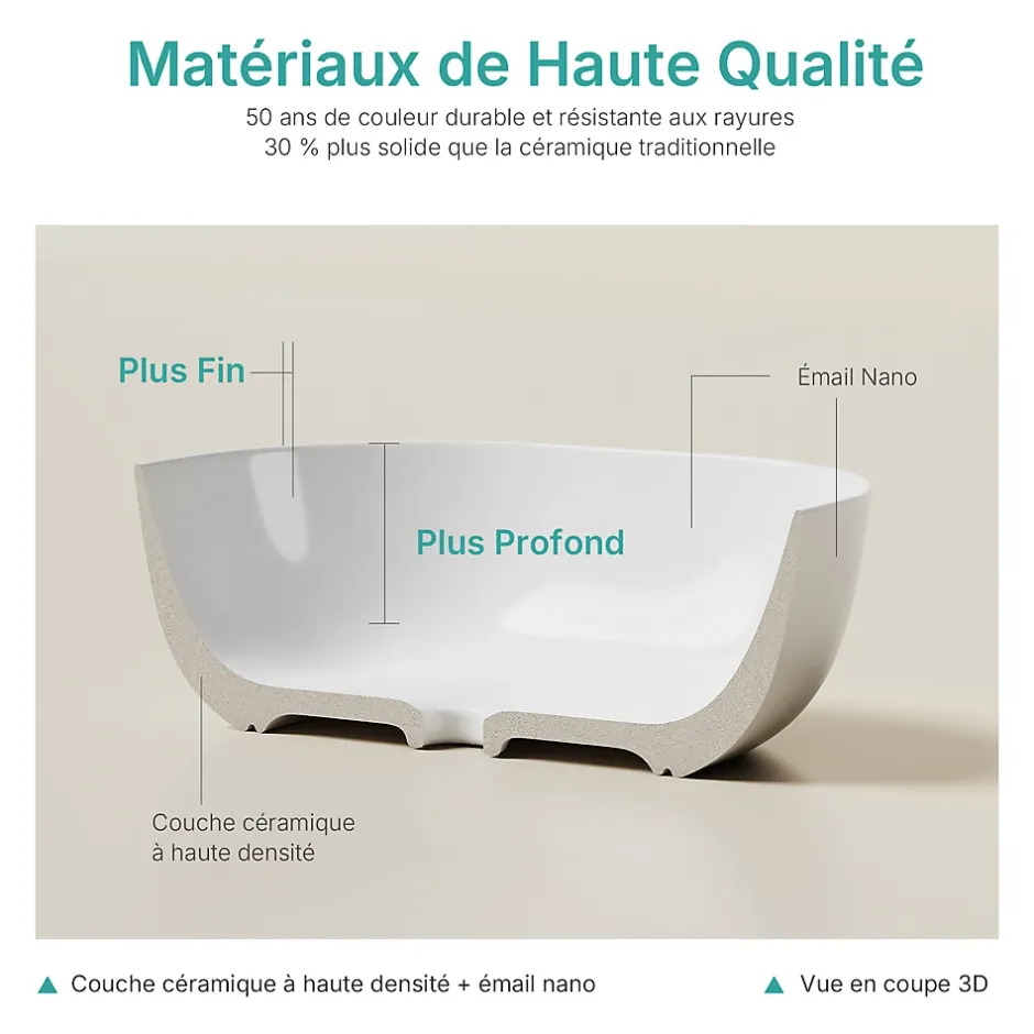 EMKE Lavabo en Céramique Blanche 415x415x145 mm, Vasque à Poser Carrée sans Trou de Robinet* Vasque À Poser