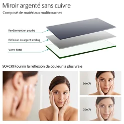 EMKE Miroir lumineux salle de bain rond 50cm, rétro-éclairage sans cadre, Interrupteur Tactile, Lumière Froide/Neutre/Chaude