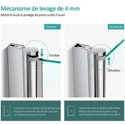 EMKE Pare de baignoire en 6 mm verre securit Paroi de douche pliable pour baignoire, 130x140cm,Revêtement Nano facile à nettoyer* Pare-Baignoire