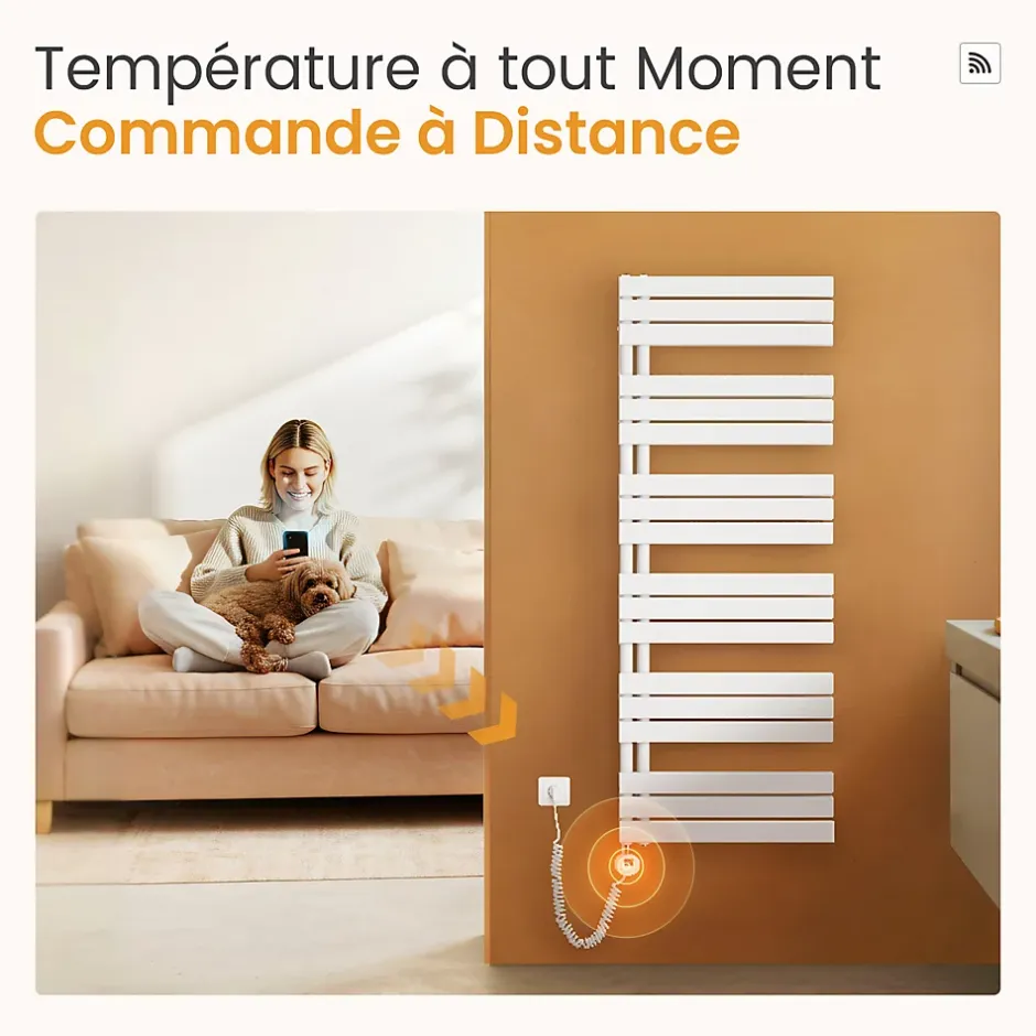 EMKE Radiateur Sèche-Serviettes Électrique 1041x600 mm, Blanc 600W, WiFi, Modes Intelligents, Détection Fenêtre