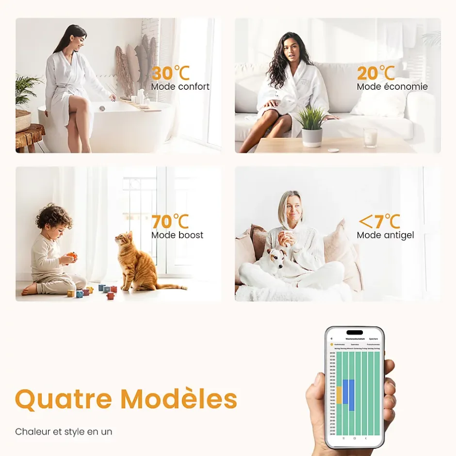 EMKE Radiateur Sèche-Serviettes Électrique 1041x600 mm, Blanc 600W, WiFi, Modes Intelligents, Détection Fenêtre