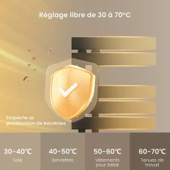 EMKE Radiateur sèche-serviettes électrique salle de bain avec thermostat, panneau chauffant, minuterie, 130x50 cm, 450W, noir mat
