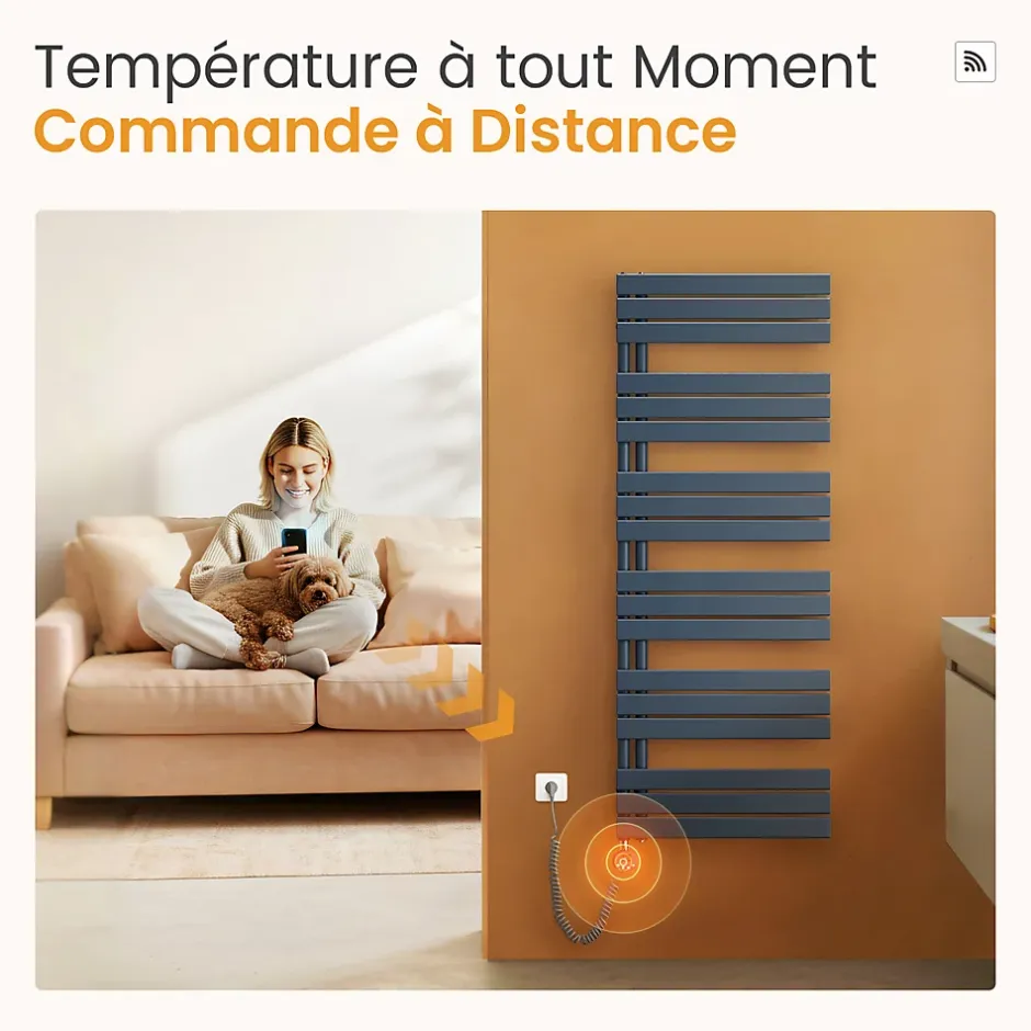 EMKE Radiateur Sèche-Serviettes Électrique 762x600 mm, Gris Anthracite 400W, WiFi, Modes Intelligents, IPX4* Sèche-Serviettes Électrique