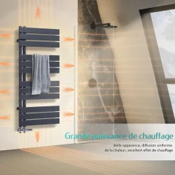 EMKE Radiateur Sèche-Serviettes à Eau Chaude Flat Panel - Noir Mat 160x60 cm - 958W* Sèche-Serviettes Eau Chaude