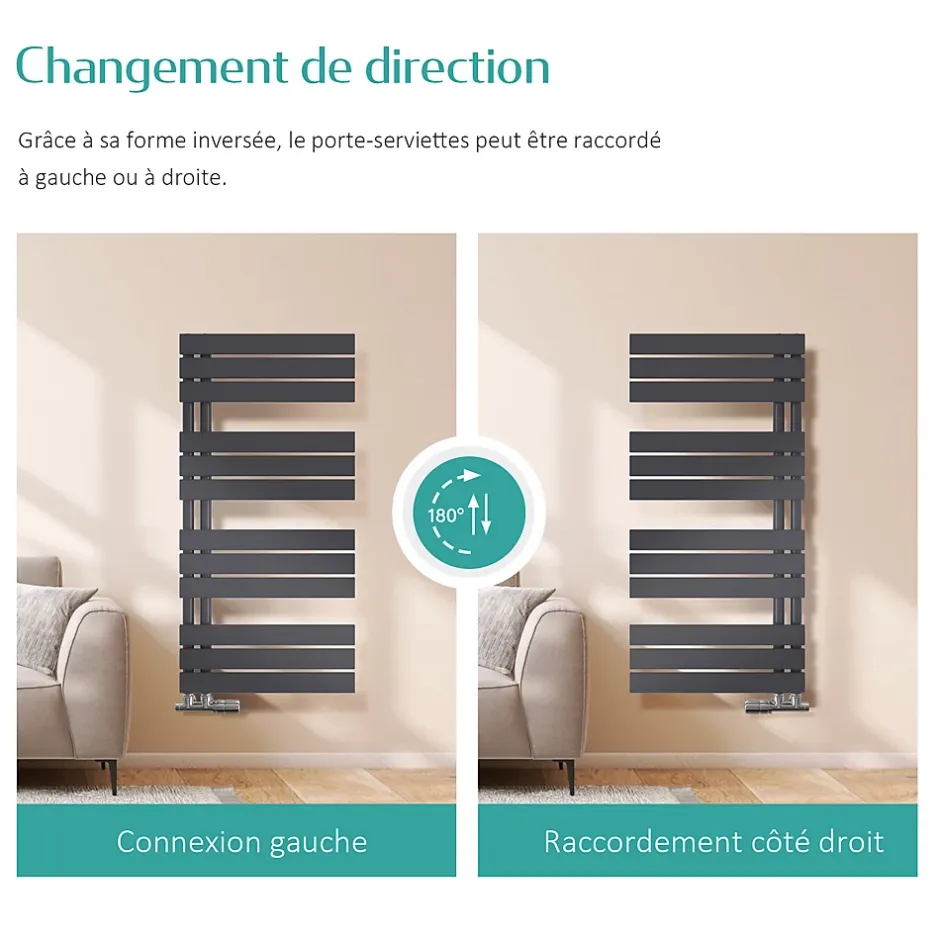 EMKE Radiateur Sèche-Serviettes à Eau Chaude Flat Panel - Noir Mat 160x60 cm - 958W* Sèche-Serviettes Eau Chaude