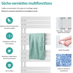 EMKE Radiateur Sèche-Serviettes à Eau Chaude, Connexion Latérale Design Plat Anthracite 1599x400mm 718W* Sèche-Serviettes Eau Chaude
