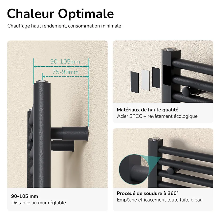 EMKE Sèche-serviette eau chaude, Radiateur sèche-serviettes raccordement central Anthracite 75x40cm 244Watts