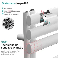 EMKE Sèche-serviette eau chaude à raccord latéral, radiateur sèche-serviettes blanc 174 x 60 cm, 782 W* Sèche-Serviettes Eau Chaude