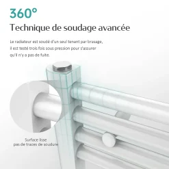 EMKE Sèche-serviette eau chaude, Radiateur sèche-serviettes raccordement central Blanc 180x60cm 860Watts