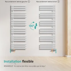 EMKE Sèche-serviette eau chaude à raccord latéral, radiateur sèche-serviettes blanc 174 x 50 cm, 683 W* Sèche-Serviettes Eau Chaude