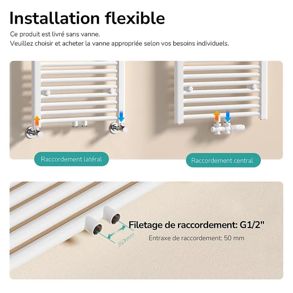 EMKE Sèche-serviette eau chaude, Radiateur sèche-serviettes raccordement central Blanc 120x40cm 427Watts* Sèche-Serviettes Eau Chaude