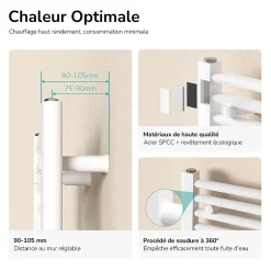 EMKE Sèche-serviette eau chaude, Radiateur sèche-serviettes raccordement central Blanc 160x60cm 761Watts