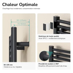 EMKE Sèche-serviette eau chaude, Radiateur sèche-serviettes raccordement central Anthracite 100x50cm 427Watts