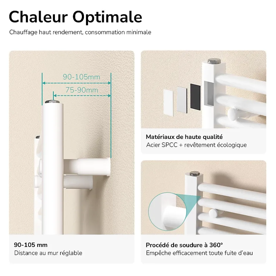 EMKE Sèche-serviette eau chaude, Radiateur sèche-serviettes raccordement central Blanc 180x50cm 739Watts* Sèche-Serviettes Eau Chaude