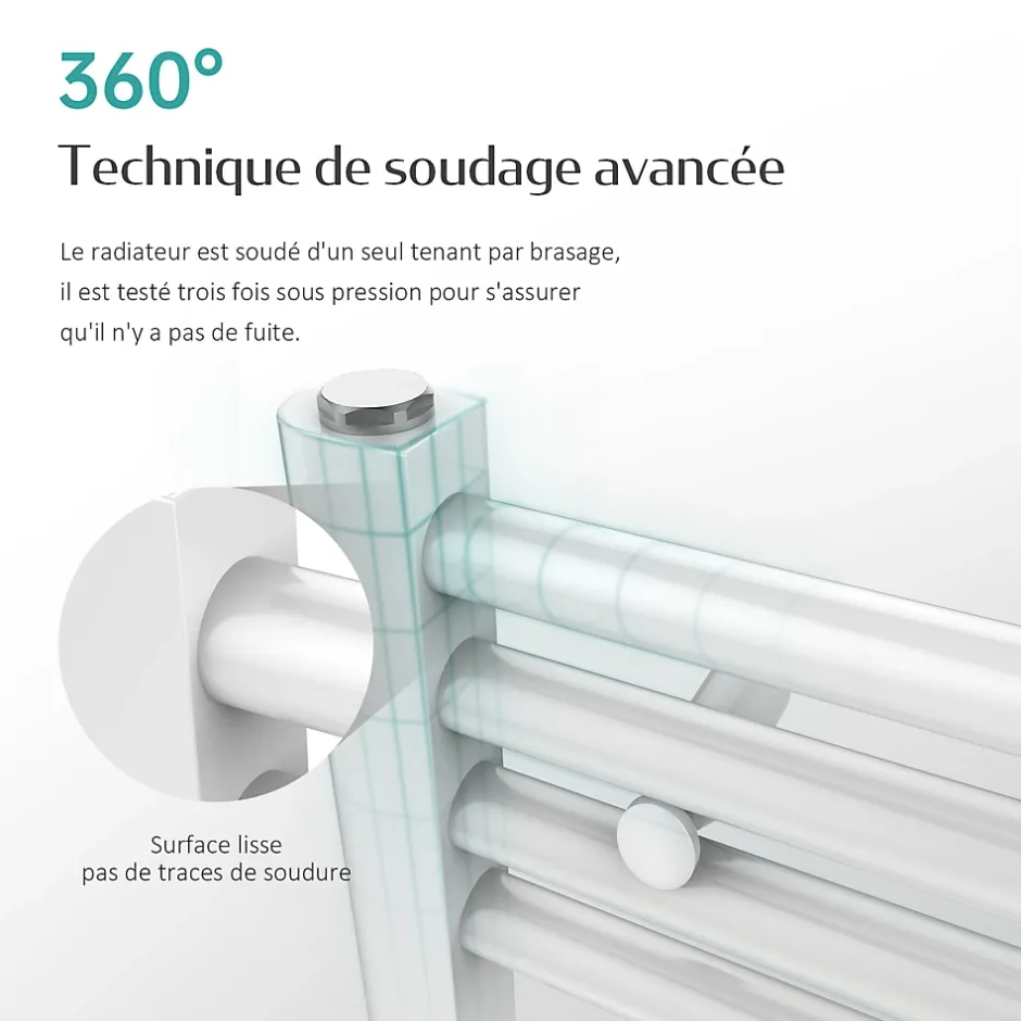 EMKE Sèche-serviette eau chaude, Radiateur sèche-serviettes raccordement central Blanc 180x50cm 739Watts* Sèche-Serviettes Eau Chaude