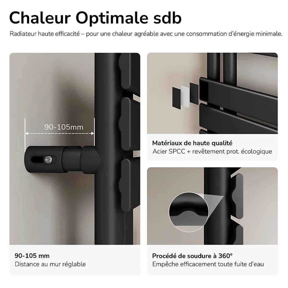 EMKE Sèche-serviettes à Eau Chaude Panneau Plat, Sèche-serviettes connexion latérale pour, Noir 1320x600mm 798Watts