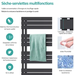 EMKE Sèche-serviettes à Eau Chaude Panneau Plat, Sèche-serviettes connexion latérale pour, Anthracite 1320x600mm 838Watts* Sèche-Serviettes Eau Chaude