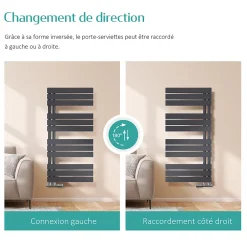 EMKE Sèche-Serviettes à Eau Chaude 160x40 cm Flat Panel Noir Mat Élégant 684W* Sèche-Serviettes Eau Chaude