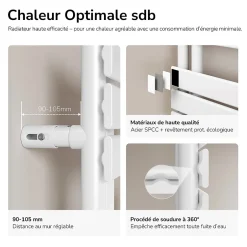 EMKE Sèche-serviettes à Eau Chaude Panneau Plat, Sèche-serviettes connexion latérale pour, Blanc 1599x400mm 684Watts* Sèche-Serviettes Eau Chaude