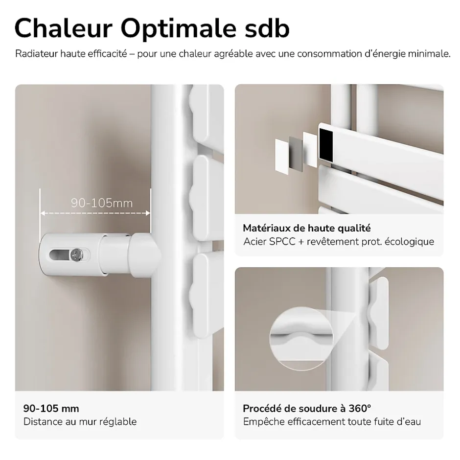 EMKE Sèche-serviettes à Eau Chaude Panneau Plat, Sèche-serviettes connexion latérale pour, Blanc 1599x400mm 684Watts* Sèche-Serviettes Eau Chaude