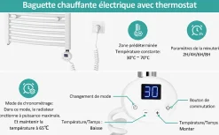 EMKE Sèche-serviettes électrique avec thermostat 120 x 40 cm, radiateur de salle de bain incurvé, blanc brillant, 500 watts