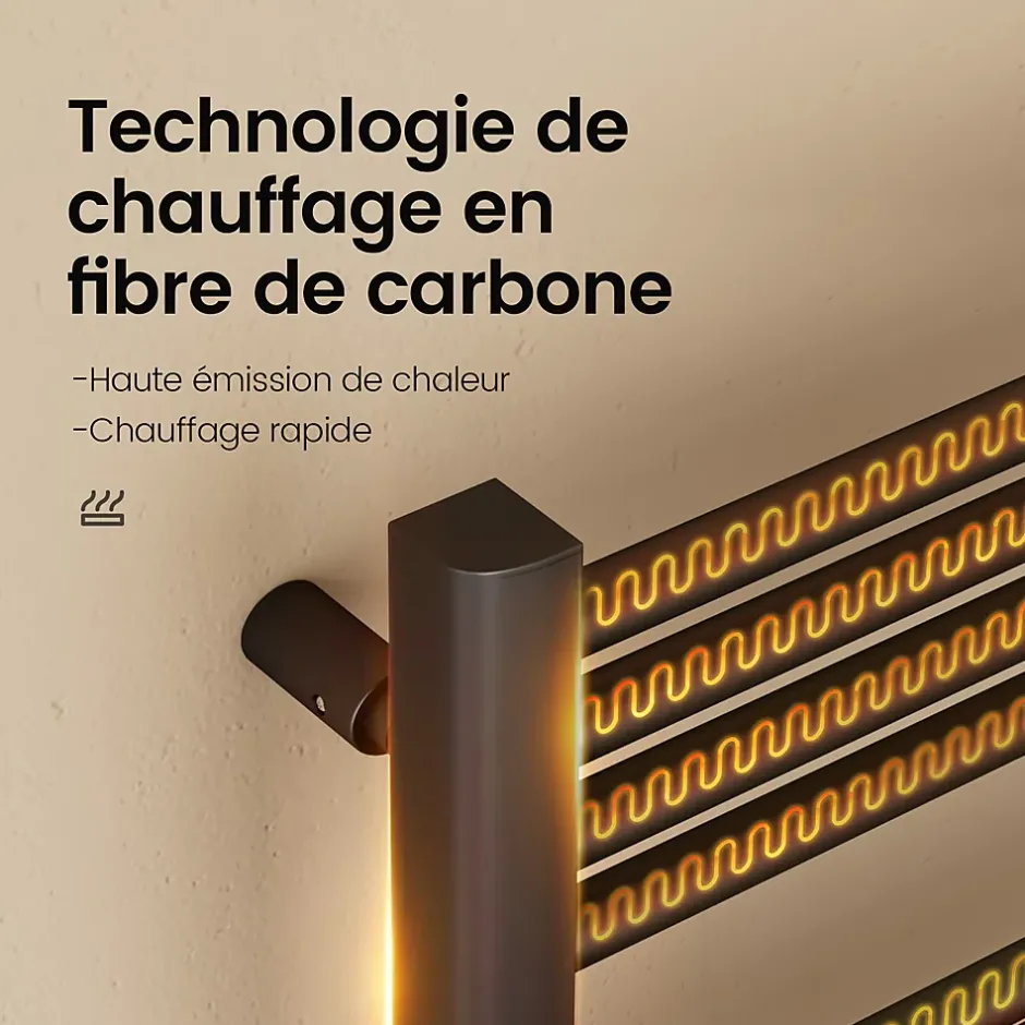 EMKE Sèche-Serviettes Électrique 750 x 400 mm,Porte-serviettes de salle de bain avec interrupteur tactile et minuterie,Noir,180W* Sèche-Serviettes Électrique