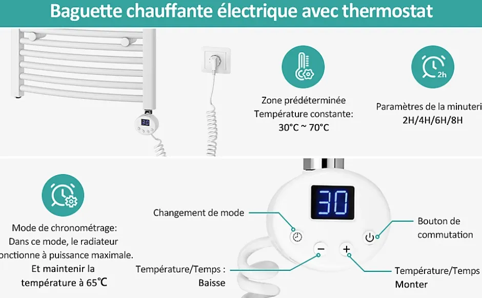 EMKE Sèche-serviettes électrique avec thermostat 120 x 60 cm, radiateur de salle de bain incurvé, blanc brillant, 600 watts* Sèche-Serviettes Électrique