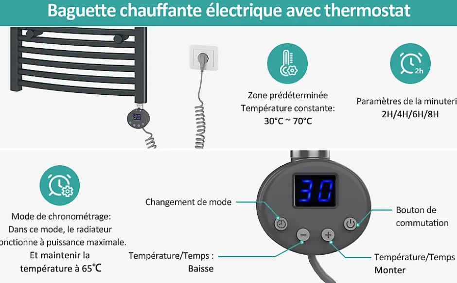 EMKE Sèche-serviettes électrique avec thermostat 120 x 40 cm, radiateur de salle de bain incurvé, gris anthracite, 500 watts* Sèche-Serviettes Électrique