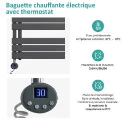 EMKE Sèche-Serviettes Électrique avec élément chauffant thermostat, baguette chauffante minuterie, Anthracite 1599x600mm 1000W* Sèche-Serviettes Électrique