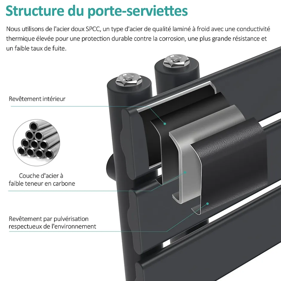 EMKE Sèche-Serviettes Électrique avec élément chauffant thermostat, baguette chauffante minuterie, Anthracite 1599x600mm 1000W* Sèche-Serviettes Électrique