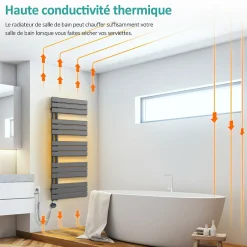 EMKE Sèche-Serviettes Électrique avec élément chauffant thermostat, baguette chauffante minuterie, Anthracite 1599x600mm 1000W* Sèche-Serviettes Électrique