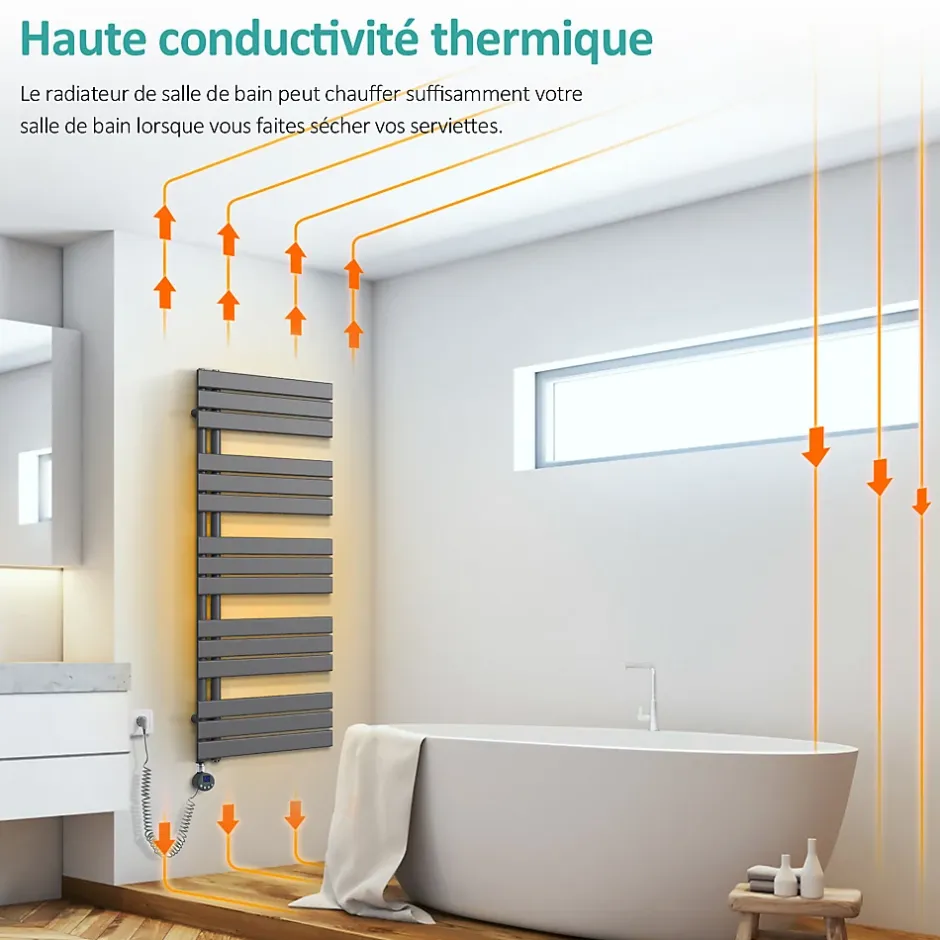 EMKE Sèche-Serviettes Électrique avec élément chauffant thermostat, baguette chauffante minuterie, Anthracite 1599x600mm 1000W* Sèche-Serviettes Électrique