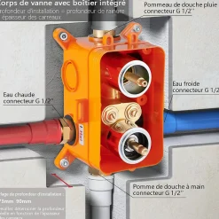 Homelody Encastré Colonne de Douche Thermostatique Système de Douche Rond Grande Douche de Tête Set de Douche Encastrée en Laiton Chromé* Colonne De Douche Encastrable