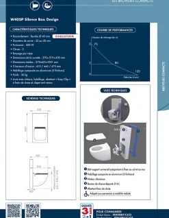 Watermatic Ensemble bâti-support+habillage couleur marbre blanc +Sanibroyeur+cuvette+abattant W40 Silence PMR norme handicapés* Wc Chimique Et Broyeur