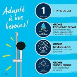 Grohe Ensemble de douche avec pommeau 1 jet, barre 60cm et flexible 1,75m - Vitalio Start 110 27942001 - Economie d'eau - Chrom* Pommeau De Douche, Flexible Et Barre De Douche