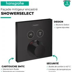 Hansgrohe Façade pour mitigeur thermostatique encastré ShowerSelect avec 2 fonctions noir mat et corps encastré iBox* Robinet De Douche