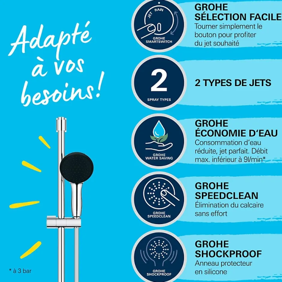 Grohe Mitigeur de douche Precision Trend avec ensemble Vitalio Start 110* Colonne De Douche Thermostatique