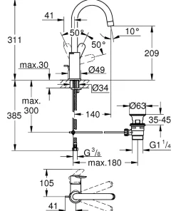 Grohe Start Edge Mitigeur monocommande 1/2