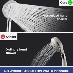 Sofetiy Max Kit de douche , Douchette 4 Fonctions, Ensemble de Douche Design Réglable en Hauteur, Pommeau de douche, barre