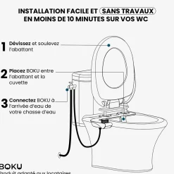 Boku Kit WC japonais à poser - Bidet - autonettoyant - non électrique
