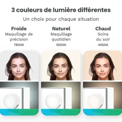 Mirlux LED Miroir Maquillage Hollywood 80x60cm, 2 haut-parleurs Bluetooth, recharge USB & USB-C, Grossissement 10x, Blanc* Miroir Grossissant Lumineux