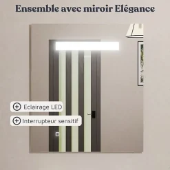 Cuisibane Meuble ECOLINE 80 cm avec plan vasque et miroir Elégance ht80- Blanc