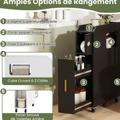 Giantex Meuble Salle de Bain Étroit,avec Support pour Papier Toilette,2 Tiroir, 2 Roue, Poignée Pratique,pour Buanderie, Toilette (Noir)* Armoire De Salle De Bains