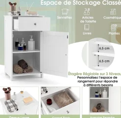Giantex Meuble sur Pieds de Salle de Bain avec Étagères Réglables Tiroir et 1 Porte Armoire de Rangement pour Salle de Bain Blanc* Meuble Sous-Vasque