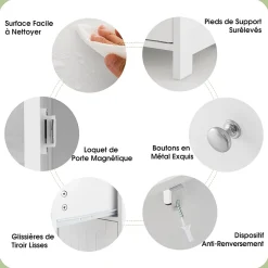 Giantex Meuble sur Pieds de Salle de Bain avec Étagères Réglables Tiroir et 1 Porte Armoire de Rangement pour Salle de Bain Blanc* Meuble Sous-Vasque