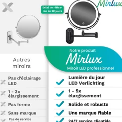 Mirlux Miroir De Maquillage Lumineux LED Rechargeable Noir, Grossissement 1-5x* Miroir Grossissant Lumineux