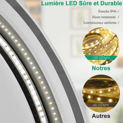 Giantex Miroir de Salle de Bain LED Miroir Mural avec 3 Couleurs de Lumière & Luminosité Réglable Miroir de Coiffeuse LED* Miroir Lumineux