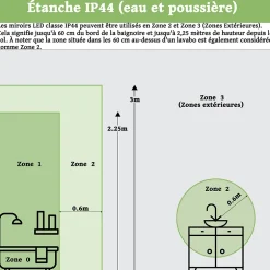 Mon Beau bain Miroir lumineux salle de bains rond 80x80 cm - Anti-Buée , Mémoire, LED,Miroir salle de bains* Miroir Lumineux