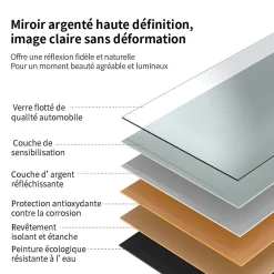 Saniland Miroir lumineux 160x800 pour salle de bain avec zone grossissante et hauts parleurs Bluetooth* Miroir Grossissant Lumineux