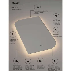 Ledimex Miroir Salle de Bain LED Rétro-éclairé (3000K) - 60x110cm - Anti-Buée & Détecteur de Mouvement - CARDIF